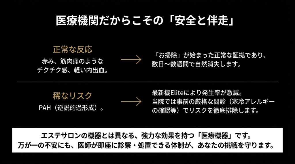 医療機関だからこその安全な体制と副作用への対応