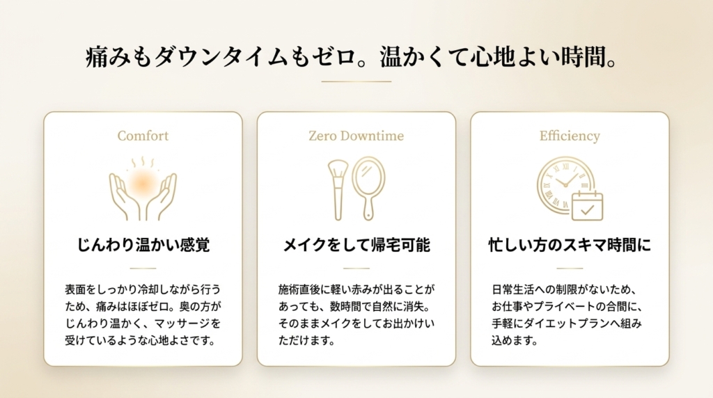 痛みもダウンタイムもゼロ。温かくて心地よい時間