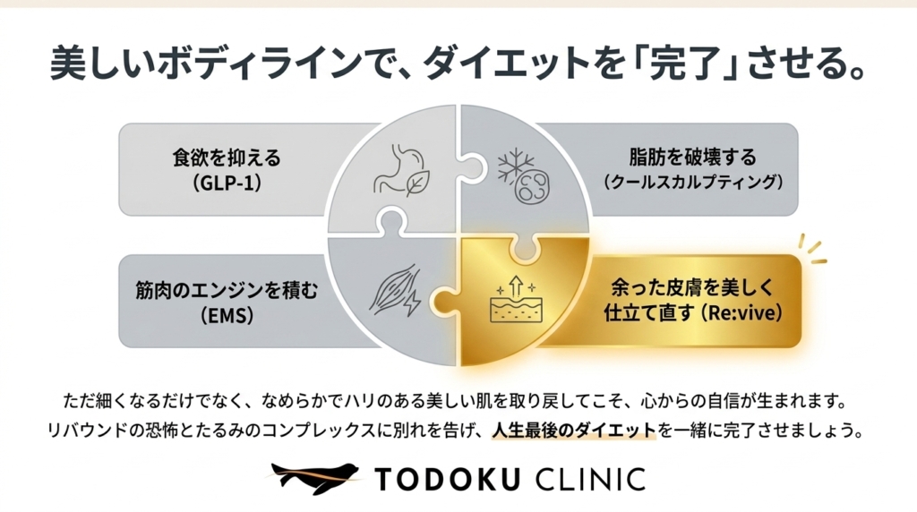 4つのアプローチが揃って美しいボディラインのダイエットが完了