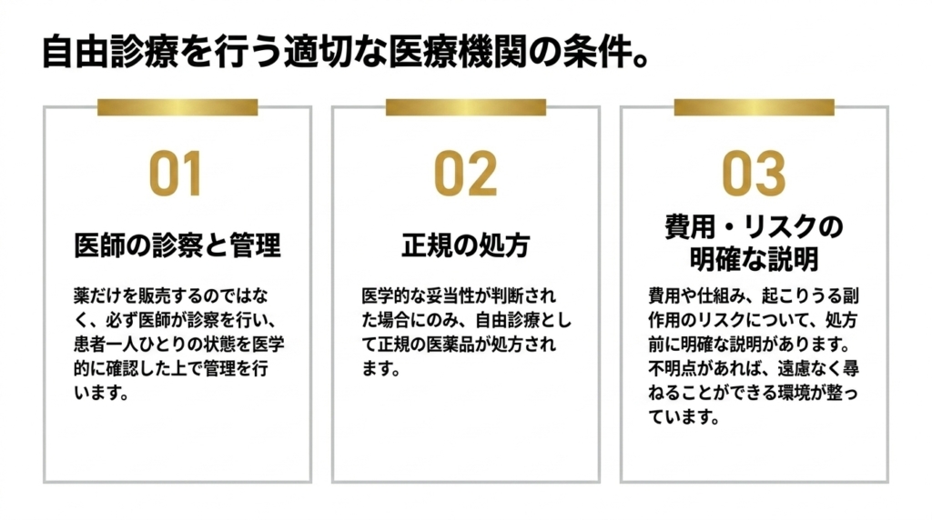 自由診療を行う適切な医療機関の3つの条件。医師の診察と管理・正規の処方・費用とリスクの明確な説明
