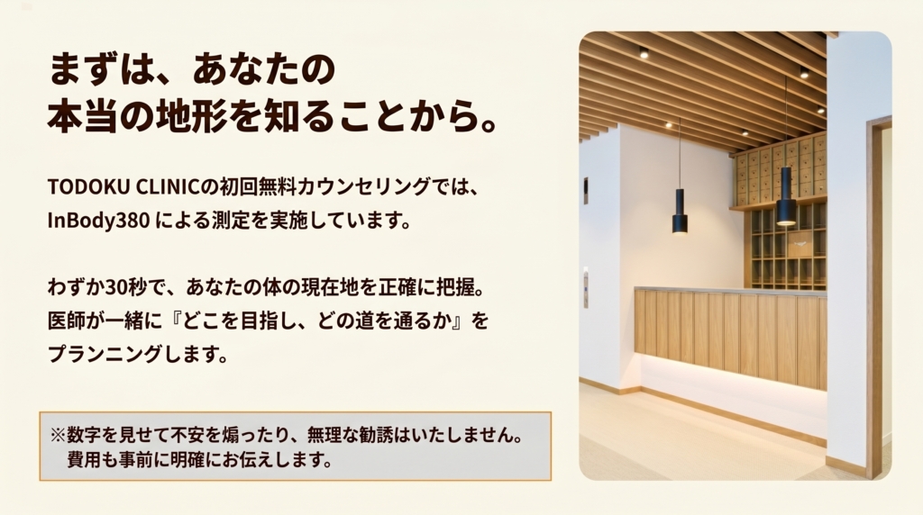木目調の天井と落ち着いた内装のTODOKU CLINIC受付。初回無料カウンセリングでInBody測定を行う現場