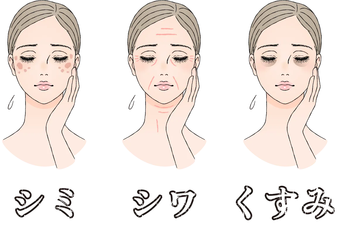 シミ シワ くすみ