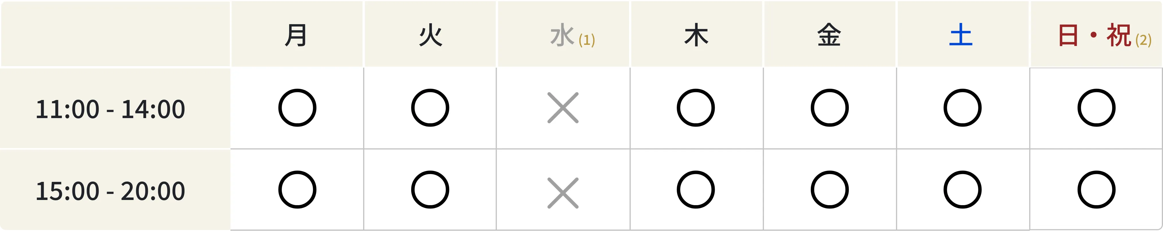 診療時間表