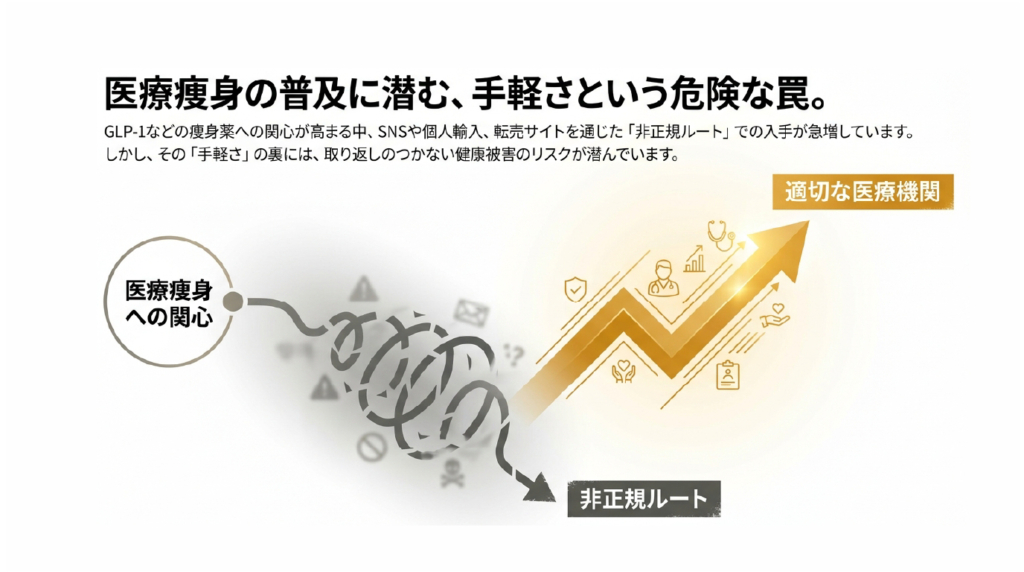 マンジャロのSNS転売は犯罪です。書類送検事例と、ダイエット目的で知るべき本当のリスク